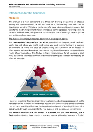 Effective Writers and Communicators - Training Handbook
Introduction
-13-
With the support of the Lifelong Learning
Programme of the European Union
Introduction for the handbook
Modules
This manual is a main component of a three-part training programme on effective
writing and communication. It can be used as a self-learning tool that can be
downloaded from the EWC site or can be part of a more integrated learning process that
transforms the training content into an interactive learning process, revolving around a
series of video lectures, and gives the opportunity to practice through several quizzes
and problem solving exercises.
The manual contains four modules, as shown in the diagram below:
The first module Think before You Write, contains four chapters, which deal with
useful tips and advice you might need before you start communicating in a business
environment. It forms the basis of understanding and fulfillment of all aspects of
effectiveness and what knowledge this concept might need in order to be applied in the
reality of communication. This Module is highly recommended for all learners to start
with, as it offers the most common and effective techniques and tools for creating an
effective message.
MODULE 1. Think before you write
However, exploiting this main theory in several common business processes will be the
next step for the learner! The next three Modules will familiarize the learner with these
concepts and he will be able to see the impact and the benefit of learning this theoretical
background, through applying it to the real business and professional environment.
The second module Let's Get Down To Business and the third module, It's a
Deal, each containing three chapters, help you to cope with doing business in English
 