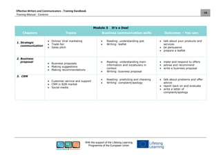 Effective Writers and Communicators - Training Handbook
Training Manual - Contents
- 18 -
With the support of the Lifelong Learning
Programme of the European Union
Module 3 It's a Deal
Chapters Topics Business communication skills Outcomes - You can:
1. Strategic
communication
 Online/ Viral marketing
 Trade fair
 Sales pitch
 Reading: understanding gist
 Writing: leaflet
 talk about your products and
services
 be persuasive
 prepare a leaflet
2. Business
proposal
 Business proposals
 Making suggestions
 Making recommendations
 Reading: understanding main
information and vocabulary in
context
 Writing: business proposal
 make and respond to offers
 advise and recommend
 write a business proposal
3. CRM
 Customer service and support
 CRM in B2B market
 Social media
 Reading: predicting and checking
 Writing: complaint/apology
 talk about problems and offer
advice
 report back on and evaluate
 write a letter of
complaint/apology
 