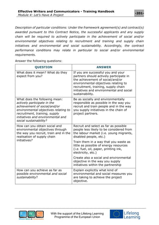 Effective Writers and Communicators - Training Handbook
Module 4: Let’s Have A Project
-201-
With the support of the Lifelong Learning
Programme of the European Union
Description of particular conditions: Under the framework agreement(s) and contract(s)
awarded pursuant to this Contract Notice, the successful applicants and any supply
chain will be required to actively participate in the achievement of social and/or
environmental objectives relating to recruitment and training and supply chain
initiatives and environmental and social sustainability. Accordingly, the contract
performance conditions may relate in particular to social and/or environmental
requirements.
Answer the following questions:
QUESTION ANSWER
What does it mean? What do they
expect from you?
If you are successful you and your
partners should actively participate in
the achievement of social/and/or
environmental objectives relating to
recruitment, training, supply chain
initiatives and environmental and social
sustainability.
What does the following mean:
actively participate in the
achievement of social/and/or
environmental objectives relating to
recruitment, training, supply
initiatives and environmental and
social sustainability?
Be as socially and environmentally
responsible as possible in the way you
recruit and train people and in the way
you supply initiatives in the chain of
project partners.
How can you obtain social and
environmental objectives through
the way you recruit, train and in the
realisation of supply chain
initiatives?
Recruit and select as far as possible
people less likely to be considered from
the labour market (i.e. young migrants,
disabled people, etc.)
Train them in a way that you waste as
little as possible of energy resources
(i.e. fuel, oil, paper, printing ink,
electricity, etc.)
Create also a social and environmental
objective in the way you supply
initiatives within the partnership
How can you achieve as far as
possible environmental and social
sustainability?
Explain explicitly what kind of
environmental and social measures you
are taking to achieve the project
objective.
 