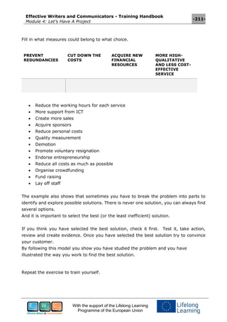 Effective Writers and Communicators - Training Handbook
Module 4: Let’s Have A Project
-211-
With the support of the Lifelong Learning
Programme of the European Union
Fill in what measures could belong to what choice.
PREVENT
REDUNDANCIES
CUT DOWN THE
COSTS
ACQUIRE NEW
FINANCIAL
RESOURCES
MORE HIGH-
QUALITATIVE
AND LESS COST-
EFFECTIVE
SERVICE
 Reduce the working hours for each service
 More support from ICT
 Create more sales
 Acquire sponsors
 Reduce personal costs
 Quality measurement
 Demotion
 Promote voluntary resignation
 Endorse entrepreneurship
 Reduce all costs as much as possible
 Organise crowdfunding
 Fund raising
 Lay off staff
The example also shows that sometimes you have to break the problem into parts to
identify and explore possible solutions. There is never one solution, you can always find
several options.
And it is important to select the best (or the least inefficient) solution.
If you think you have selected the best solution, check it first. Test it, take action,
review and create evidence. Once you have selected the best solution try to convince
your customer.
By following this model you show you have studied the problem and you have
illustrated the way you work to find the best solution.
Repeat the exercise to train yourself.
 