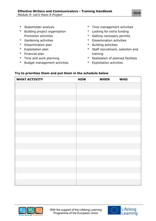 Effective Writers and Communicators - Training Handbook
Module 4: Let’s Have A Project
-214-
With the support of the Lifelong Learning
Programme of the European Union
* Stakeholder analysis
* Building project organisation
Promotion activities
* Gardening activities
* Dissemination plan
* Exploitation plan
* Financial plan
* Time and work planning
* Budget management activities
* Time management activities
* Looking for extra funding
* Getting necessary permits
* Dissemination activities
* Building activities
* Staff recruitment, selection and
training
* Realisation of planned facilities
* Exploitation activities
Try to prioritise them and put them in the schedule below
WHAT ACTIVITY HOW WHEN WHO
 