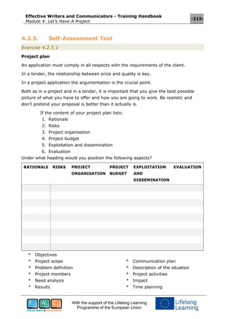 Effective Writers and Communicators - Training Handbook
Module 4: Let’s Have A Project
-215-
With the support of the Lifelong Learning
Programme of the European Union
4.2.5. Self-Assessment Test
Exercise 4.2.5.1
Project plan
An application must comply in all respects with the requirements of the client.
In a tender, the relationship between price and quality is key.
In a project application the argumentation is the crucial point.
Both as in a project and in a tender, it is important that you give the best possible
picture of what you have to offer and how you are going to work. Be realistic and
don’t pretend your proposal is better than it actually is.
If the content of your project plan lists:
1. Rationale
2. Risks
3. Project organisation
4. Project budget
5. Exploitation and dissemination
6. Evaluation
Under what heading would you position the following aspects?
RATIONALE RISKS PROJECT
ORGANISATION
PROJECT
BUDGET
EXPLOITATION
AND
DISSEMINATION
EVALUATION
* Objectives
* Project scope
* Problem definition
* Project members
* Need analysis
* Results
* Communication plan
* Description of the situation
* Project activities
* Impact
* Time planning
 