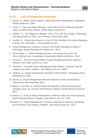 Effective Writers and Communicators - Training Handbook
Module 4: Let’s Have A Project
-258-
With the support of the Lifelong Learning
Programme of the European Union
4.4.6. List of Suggested Readings
1. Berkun, S. ,Making Things Happen: Mastering Project Management. Sebastopol,
O’Reilly Media Inc. 2008
2. Taylor, P. ,The Lazy Project Manager: How to Be Twice As Productive and Still
Leave the Office Early, Oxford, infinite Ideas Limited 2011
3. Griffith, T.L., The Plugged-In Manager: Get in Tune with Your People, Technology,
and Organization to Thrive. San Francisco, Jossey Bass 2012
4. Garrett, D. , Project Pain Reliever: A Just-In-Time Handbook for Anyone Managing
Projects. For Lauderdale , J. Ross publishing 2012
5. Project Management Institute, A Guide to the Project Management Body of
Knowledge. Project Management Institute Inc. 2013
6. Clark Graigh, J. , Project Management Lite: Just Enough to Get the Job
Done…Nothing more. CreateSpace Independent Publishing Platform, 2012
7. Verzuh, E. , The Fast Forward MBA in Project Management (Fourth Edition),
Hoboken, John Wiley & Sons Inc. 2012
8. Schmidt, T., Strategic Project Management Made Simple – Practical Tools for
Leaders and Teams. Hoboken, John Wiley & Sons Inc. 2009
9. Heldman, K., Project Management JumpStart (Third Edition). Indianapolis,Wiley
Publishing Inc. 2011
10. Horine, G., Project Management Absolute Beginner’s Guide (Third Edition).
Indianapolis, Que Publishing, 2012
11.Barker S. and Cole, R., Brilliant Project Management: What the best project
managers know, do, and say (Third Edition). Pearson, Brilliant Business Pearson
2012
12.Roberts, P., Guide to Project Management: Getting it right and achieving lasting
benefit (Second Edition). Hoboken, John Wiley & Sons Inc. 2013
13.Kezner, H. , Project Management: A Systems Approach to Planning, Scheduling,
and Controlling (11th Edition). Hoboken, John Wiley & Sons Inc. 2013
 