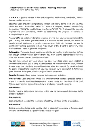 Effective Writers and Communicators - Training Handbook
Module 1: Think Before You Write
-29-
With the support of the Lifelong Learning
Programme of the European Union
A S.M.A.R.T. goal is defined as one that is specific, measurable, achievable, results-
focused, and time-bound.
Specific: Goals should be simplistically written and clearly define the 6 Ws, i.e. they
should ask “WHO” is involved, “WHAT” do I want to accomplish, “WHERE” by identifying
the location, “WHEN” by establishing a time frame, “WHICH” by finding out the potential
requirements and constraints, “WHY” by determining the purpose or benefits of
accomplishing the goal.
Measurable: so as to have tangible evidence proving that you have accomplished the
goal. Usually, the entire goal statement is a measure for the project, but there are
usually several short-term or smaller measurements built into the goal that can be
identified by asking questions such as “How much of this I want to achieve?”, “How
many of these I need to get what I expect?”.
Achievable: The goals should stretch you slightly so you feel challenged, but defined
well enough so that you can achieve them. You must use the appropriate knowledge,
skills, and abilities needed to achieve the goal.
You can meet almost any goal when you plan your steps wisely and establish a
timeframe that allows you to carry out those steps. As you carry out the steps, you can
achieve goals that may have seemed impossible when you started. On the other hand,
if a goal is impossible to be achieved, you may not even try to accomplish it. Achievable
goals motivate employees. Impossible goals demotivate them.
Results-focused: Goals should measure outcomes, not activities.
Time-bound: Goals should be linked to a timeframe that creates a practical sense of
urgency, or results in tension between the current reality and the vision of the goal.
Without such tension, the goal is unlikely to produce a relevant outcome.
Statement A:
Specific refers to determining our aims, to the way we can approach them and to the
expected outcome
Statement B:
Goals should not consider the result and effect they will have on the organization.
Statement C:
Setting a deadline helps us to identify what is absolutely necessary to focus on each
time and whether there is a possibility to achieve our goal.
 