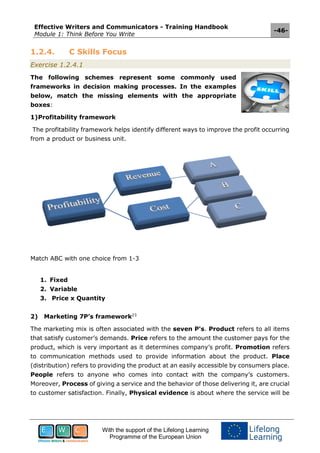 Effective Writers and Communicators - Training Handbook
Module 1: Think Before You Write
-46-
With the support of the Lifelong Learning
Programme of the European Union
1.2.4. C Skills Focus
Exercise 1.2.4.1
The following schemes represent some commonly used
frameworks in decision making processes. In the examples
below, match the missing elements with the appropriate
boxes:
1)Profitability framework
The profitability framework helps identify different ways to improve the profit occurring
from a product or business unit.
Match ABC with one choice from 1-3
1. Fixed
2. Variable
3. Price x Quantity
2) Marketing 7P’s framework23
The marketing mix is often associated with the seven P's. Product refers to all items
that satisfy customer’s demands. Price refers to the amount the customer pays for the
product, which is very important as it determines company’s profit. Promotion refers
to communication methods used to provide information about the product. Place
(distribution) refers to providing the product at an easily accessible by consumers place.
People refers to anyone who comes into contact with the company’s customers.
Moreover, Process of giving a service and the behavior of those delivering it, are crucial
to customer satisfaction. Finally, Physical evidence is about where the service will be
 