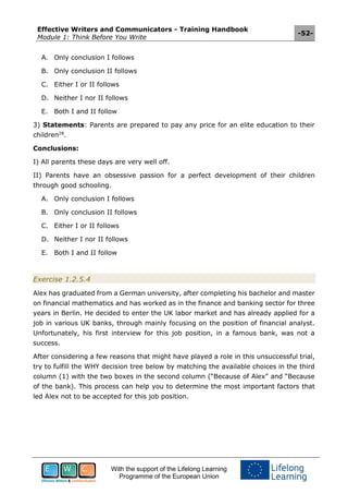 Effective Writers and Communicators - Training Handbook
Module 1: Think Before You Write
-52-
With the support of the Lifelong Learning
Programme of the European Union
A. Only conclusion I follows
B. Only conclusion II follows
C. Either I or II follows
D. Neither I nor II follows
E. Both I and II follow
3) Statements: Parents are prepared to pay any price for an elite education to their
children28
.
Conclusions:
I) All parents these days are very well off.
II) Parents have an obsessive passion for a perfect development of their children
through good schooling.
A. Only conclusion I follows
B. Only conclusion II follows
C. Either I or II follows
D. Neither I nor II follows
E. Both I and II follow
Exercise 1.2.5.4
Alex has graduated from a German university, after completing his bachelor and master
on financial mathematics and has worked as in the finance and banking sector for three
years in Berlin. He decided to enter the UK labor market and has already applied for a
job in various UK banks, through mainly focusing on the position of financial analyst.
Unfortunately, his first interview for this job position, in a famous bank, was not a
success.
After considering a few reasons that might have played a role in this unsuccessful trial,
try to fulfill the WHY decision tree below by matching the available choices in the third
column (1) with the two boxes in the second column (“Because of Alex” and “Because
of the bank). This process can help you to determine the most important factors that
led Alex not to be accepted for this job position.
 