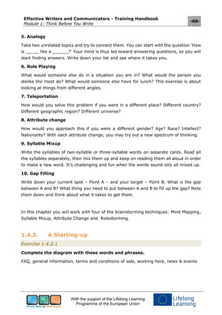 Effective Writers and Communicators - Training Handbook
Module 1: Think Before You Write
-69-
With the support of the Lifelong Learning
Programme of the European Union
5. Analogy
Take two unrelated topics and try to connect them. You can start with the question 'How
is _____ like a ______?' Your mind is thus led toward answering questions, so you will
start finding answers. Write down your list and see where it takes you.
6. Role Playing
What would someone else do in a situation you are in? What would the person you
dislike the most do? What would someone else have for lunch? This exercise is about
looking at things from different angles.
7. Teleportation
How would you solve this problem if you were in a different place? Different country?
Different geographic region? Different universe?
8. Attribute change
How would you approach this if you were a different gender? Age? Race? Intellect?
Nationality? With each attribute change, you may try out a new spectrum of thinking.
9. Syllable Mixup
Write the syllables of two-syllable or three-syllable words on separate cards. Read all
the syllables separately, then mix them up and keep on reading them all aloud in order
to make a new word. It’s challenging and fun when the words sound silly all mixed up.
10. Gap Filling
Write down your current spot – Point A – and your target – Point B. What is the gap
between A and B? What thing you need to put between A and B to fill up the gap? Note
them down and think about what it takes to get them.
In this chapter you will work with four of the brainstorming techniques: Mind Mapping,
Syllable Mixup, Attribute Change and Rolestorming.
1.4.2. A Starting-up
Exercise 1.4.2.1
Complete the diagram with these words and phrases.
FAQ, general information, terms and conditions of sale, working here, news & events
 