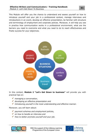 Effective Writers and Communicators - Training Handbook
Module 2: Let’s Get Down To Business
-81-
With the support of the Lifelong Learning
Programme of the European Union
This Module will offer you the chance to understand and assess yourself on how to
introduce yourself and your job in a professional context, manage interviews and
introductions in an event, develop an effective presentation, be familiar with structure
and terminology of employment and corporate policies. Moreover, it will help you see
in practice how communication works in a professional environment, what are the
barriers you need to overcome and what you need to do to reach effectiveness and
finally success for your objectives.
In this context, Module 2 “Let’s Get Down to business” will provide you with
practical tips on:
 managing a conversation,
 developing an effective presentation and
 Introducing yourself in the most understanding and effective manner.
Moreover, you will learn about:
 payment schemes and employment policies,
 on how to handle an interview and
 How to better promote yourself and your job.
BUSINESS
SITUATIONS
jobs
festivals
job
interview
confere
nces
business
travel
meeting
with
clients
project
meeting
 