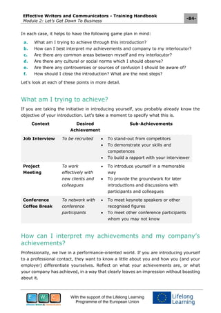 Effective Writers and Communicators - Training Handbook
Module 2: Let’s Get Down To Business
-84-
With the support of the Lifelong Learning
Programme of the European Union
In each case, it helps to have the following game plan in mind:
a. What am I trying to achieve through this introduction?
b. How can I best interpret my achievements and company to my interlocutor?
c. Are there any common areas between myself and my interlocutor?
d. Are there any cultural or social norms which I should observe?
e. Are there any controversies or sources of confusion I should be aware of?
f. How should I close the introduction? What are the next steps?
Let’s look at each of these points in more detail.
What am I trying to achieve?
If you are taking the initiative in introducing yourself, you probably already know the
objective of your introduction. Let’s take a moment to specify what this is.
Context Desired
Achievement
Sub-Achievements
Job Interview To be recruited  To stand-out from competitors
 To demonstrate your skills and
competences
 To build a rapport with your interviewer
Project
Meeting
To work
effectively with
new clients and
colleagues
 To introduce yourself in a memorable
way
 To provide the groundwork for later
introductions and discussions with
participants and colleagues
Conference
Coffee Break
To network with
conference
participants
 To meet keynote speakers or other
recognised figures
 To meet other conference participants
whom you may not know
How can I interpret my achievements and my company’s
achievements?
Professionally, we live in a performance-oriented world. If you are introducing yourself
to a professional contact, they want to know a little about you and how you (and your
employer) differentiate yourselves. Reflect on what your achievements are, or what
your company has achieved, in a way that clearly leaves an impression without boasting
about it.
 