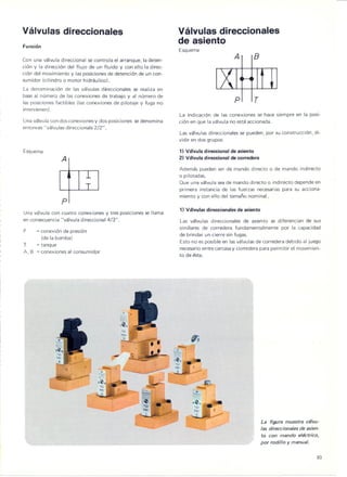 Valvulas direccionales
FuncicSn
Con una valvuladireccional se controla el arranque, la deten-
cion y la direccion del flujo de un fluido y con ello la direc-
cion del movimiento y las posicionesde detencion de un con-
sumidor (cilindro 0 motor hidraulico).
La denominacion de las valvulas direccionales se realiza en
base al numero de las conexiones de trabajo y al numero de
las posiciones factibles (Ias conexiones de pilotaje y fuga no
intervienen).
Una valvula con dos conexiones y dos posiciones se denomina
entonces "valvulas direccionals 2/2".
Esquema
A
p
Una valvulacon cuatro conexiones y tres posiciones se llama
en consecuencia"valvula direccional 4/3".
p = conexion de presion
(de la bomba)
=tanque
=conexiones al consumid9r
T
A,S
I
~.
Valvulas direccionales
de asiento
Esquema
A B
p T
La indicacion de las conexiones se hace siempre en la posi-
cion en que la valvulano esta accionada.
Las valvulas direccionales se pueden, por su construccion, di-
vidir en dos grupos:
1) Viflvula direccional de asiento
2) Viflvula direccional de corredera
Ademas pueden ser de mando directo 0 de mando indirecto
o pilotadas.
Que una valvula sea de mando directo 0 indirecto depende en
primera instancia de las fuerzas necesarias para su acciona-
miento y con ello del tamaiio nominal.
1) Viflvulas direccionales de asiento
Las valvulas direccionales de asiento se diferencian de sus
similaresde corredera fundamentalmentepor la capacidad
de brindar un cierre sin fugas.
Esto no es posible en lasvalvulasde corredera debido al juego
necesario entre carcasay corredera para permitir el movimien-
to de esta.
La figura muestra vdlvu-
las direccionalesde asien-
to con mando eldctrico,
por rodillo y manual.
93
 