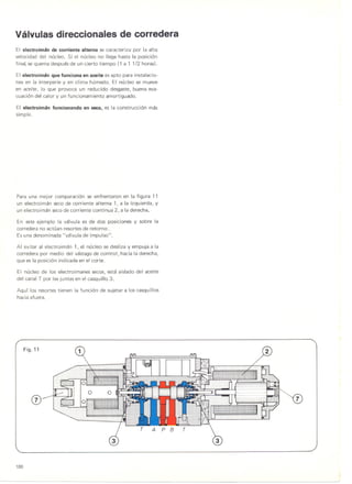 v61vulasdireccionales de corredera
El electroimclndecorrientealternase caracterizapor la alta
velocidad del nucleo. Si el nucleo no lIegahasta la posicion
final,se quema despues de un cierto tiempo (1 a 1 1/2 horas).
El electroimcln que funciona en aceite es apto para instalacio-
nes en la interperie y en clima humedo. El nucleo se mueve
en aceite, 10 que provoca un reducido desgaste, buena eva-
cuacion del calor y un funcionamiento amortiguado.
El electroimcln funcionando en seco, es la construccion mas
simple.
Para una mejor comparacion se enfrentaron en la figura 11
un electroiman seco de corriente alterna 1, a la izquierda, y
un electroiman secode corriente continua 2, a la derecha.
En este ejemplo la valvula es de dos posiciones y sobre la
corredera no actuan resortes de retorno.
Es una denominada "valvula de impulso".
AI exitar al electroiman 1, el nucleo se desliza y empuja a la
corredera por medio del vastago de control, hacia laderecha,
que es la posicion indicada en el carte.
El nucleo de los electroimanes secos, esta aislado del aceite
del canal T por lasjuntas en el casquillo 3.
Aquf los resortes tienen la funcion de sujetar a los casquillos
haciaafuera.
100
 
