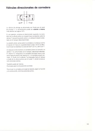 Valvulas direccionales de corredera
(x) P T (y)
La valvu'lade pilotaje es alimentada con fluido por el canal
de pilotaje 5. La alimentaci6n puede ser externa 0 interna
(masdetalles ver pagina 107),
Si, por ejemplo, exitamos al electroiman izquierdo, la corre-
dera de la valvula piloto se movera hacia laderecha; sobre la
camara 7 actuara la presi6n piloto y la camara 6 estara conec-
tada con el tanque (descomprimida).
La presi6n piloto actua sobre lacorredera y la empuja contra
el resorte 4.1 hacia la izquierda hasta la tapa. Aslen la valvu-
la principalse establece la conexi6n de P con A y de B con T.
AIdesexitaralelectroiman,la corredera piloto se centrara y la
camara 7 es comunicada con el tanque, descomprimiendose.
El resorte 4.1 empujara a la corredera principal hacia la de-
recha hasta el platillo del resorte 4.2. Lacorredera estara cen-
trada, El fluido de la camara 7 es evacuado hacia el tanque
a traves de la valvula piloto por el canal Y, siendo la evacua-
cion entonces externa.
Tambien puede ser interna.
El proceso para la otra posici6n es similar.
Para mover la corredera princip.al se necesita, segun la funci6n
y la construcci6n, distintas presiones piloto,
105
 
