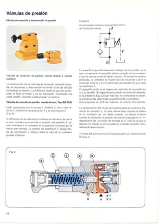 Training hidraulico rexroth