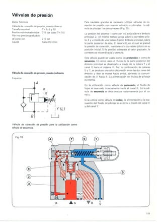 Training hidraulico rexroth