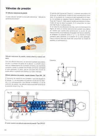 Training hidraulico rexroth