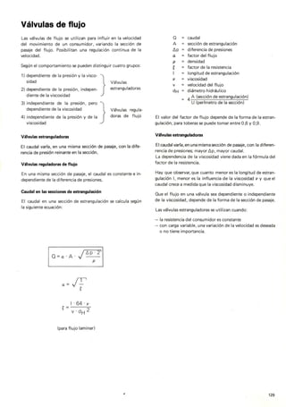 Training hidraulico rexroth
