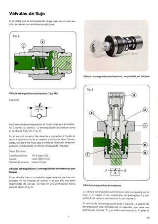Training hidraulico rexroth