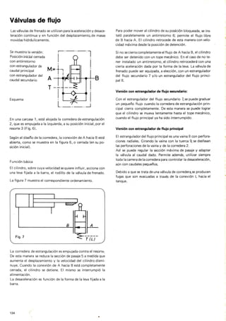 Training hidraulico rexroth