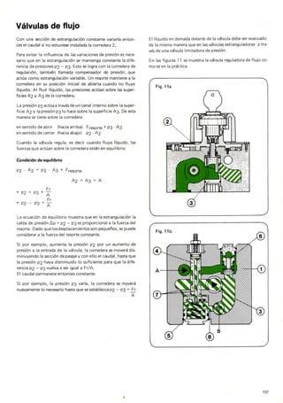 Training hidraulico rexroth