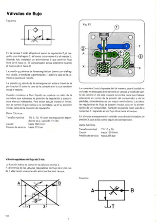Training hidraulico rexroth