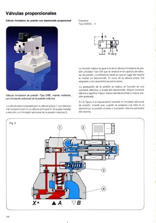 Training hidraulico rexroth