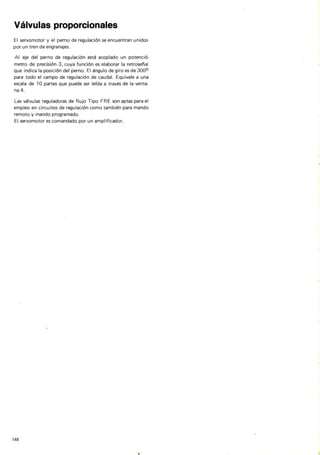 Training hidraulico rexroth