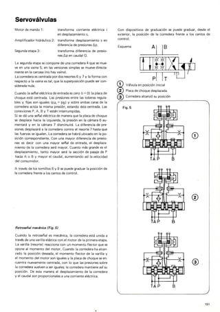 Training hidraulico rexroth