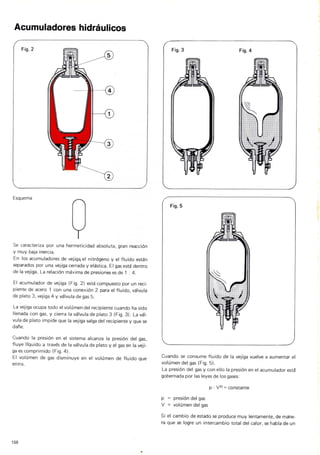 Training hidraulico rexroth