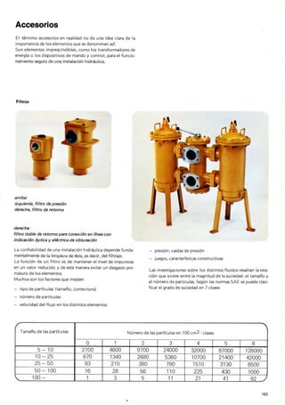 Training hidraulico rexroth