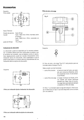 Training hidraulico rexroth