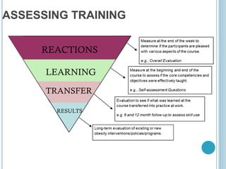 ASSESSING TRAINING
 