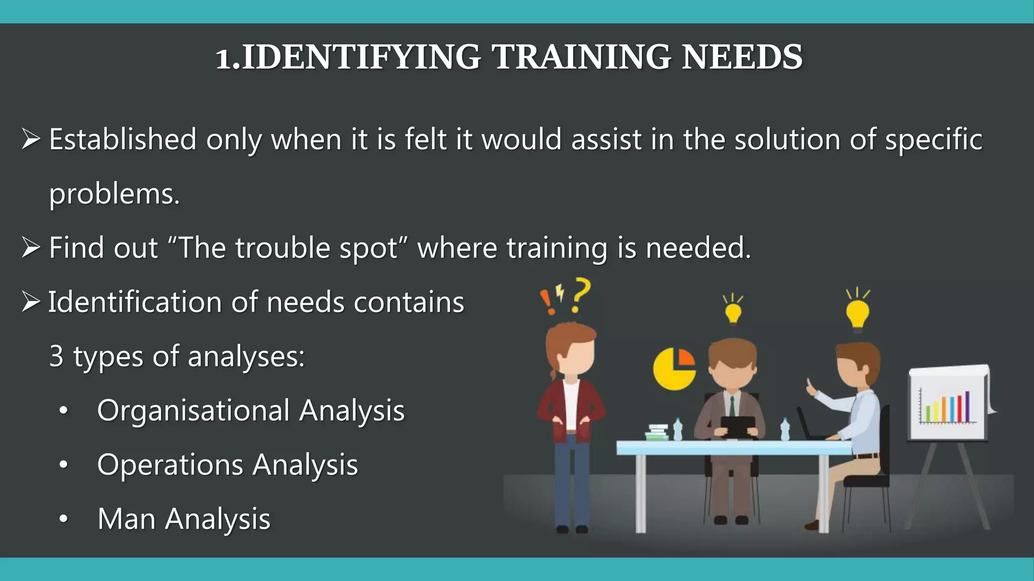 Training _ Steps in training process_ case Based | PPSX