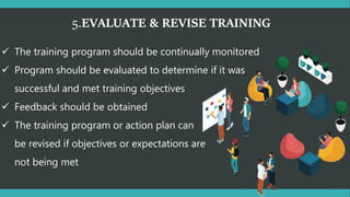 Review Training Method Training _ Steps in training process_ case Based | PPSX