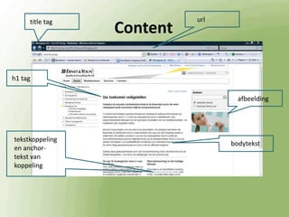 Organisch zoekresultaat (2)Dus: goede vindbaarheid van je site cruciaal! Google bedenkt altijd; is dit wat iemand zoekt na het ingeven van een zoekopdracht?13-1-2010Training 'Webteksten schrijven'  - HS Zuyd