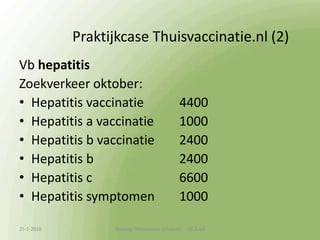 Organisch zoekresultaatOrganisch zoekresultaat - populariteitElement 2: PopulariteitDit zijn de links van buitenaf. Hoe meer links van andere relevante sites naar jouw site, hoebelangrijker Google jouw site vindt.13-1-2010Training 'Webteksten schrijven'  - HS Zuyd