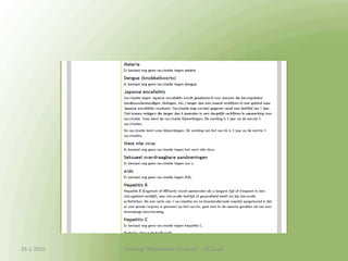 Praktijkcase Thuisvaccinatie.nl13-1-2010Training 'Webteksten schrijven'  - HS Zuyd