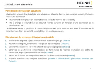 1.5 Evaluation actuarielle
16
Déroulement du processus d’évaluation actuarielle
1. Identifier les régimes à prestations définies au sein du groupe (interne)
2. Pour chaque régime, déterminer l’obligation de l’entreprise (actuaire)
3. Calculer les incidences sur le résultat et les capitaux propres (actuaire)
4. Gérer les cas particuliers : modifications ou fermetures de régimes, évaluation des actifs de
couverture, regroupement d’entreprises (actuaire)
5. Passer les écritures en comptabilité et dans l’outil de consolidation (interne)
6. Préparer l’annexe aux comptes consolidés (interne + informations qualitatives fournies par
l’actuaire)
Périodicité de l’évaluation actuarielle
L’évaluation actuarielle est réalisée une fois par an, à la date d’arrêté des comptes annuels. L’actuaire
réalise une estimation :
 Du montant de la provision à comptabiliser à la date d’arrêté de l’année N ;
 De la charge à comptabiliser en résultat l’année suivante en fonction d’une estimation de la
provision en N+1.
La différence entre la provision à comptabiliser en N+1 et le montant qui avait été estimé en N
constituera un écart actuariel à comptabiliser en capitaux propres.
 