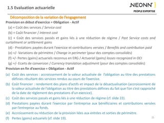 1.5 Evaluation actuarielle
Décomposition de la variation de l’engagement
Provision en début d’exercice = Obligation - Actif
(a) + Coût des services / Service cost
(b) + Coût financier / Interest cost
(c) + Coût des services passés et gains liés à une réduction de régime / Past Service costs and
curtailment or settlement gains
(d) - Prestations payées durant l’exercice et contributions versées / Benefits and contribution paid
(e) +/- Variations de périmètre / Change in perimeter (pour des comptes consolidés)
(f) +/- Pertes (gains) actuariels reconnus en ERG / Actuarial (gains) losses recognized in OCI
(g) +/- Ecarts de conversion / Currency translation adjustment (pour des comptes consolidés)
Provision en fin d’exercice = Obligation - Actif
(a) Coût des services : accroissement de la valeur actualisée de l’obligation au titre des prestations
définies résultant des services rendus au cours de l’exercice.
(b) Coût financier : rendement des plans d’actifs et impact de la désactualisation (accroissement de
la valeur actualisée de l’obligation au titre des prestations définies du fait que l’on s’est rapproché
de la date de règlement des prestations d’un exercice).
(c) Coût des services passés et gains liés à une réduction de régime (cf. slide 22).
(d) Prestations payées durant l’exercice par l’entreprise aux bénéficiaires et contributions versées
par l’entreprise au fonds.
(e) Accroissement ou réduction de la provision liées aux entrées et sorties de périmètre.
(f) Pertes (gains) actuariels (cf. slide 19). 21
 