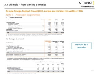 3.3 Exemple – Note annexe d’Orange
42
Groupe Orange, Rapport Annuel 2015, Annexe aux comptes consolidés en IFRS
Montant de la
provision
 