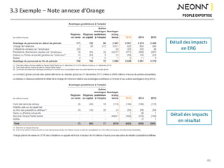 3.3 Exemple – Note annexe d’Orange
46
Détail des impacts
en ERG
Détail des impacts
en résultat
 