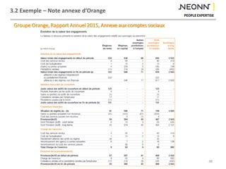 3.2 Exemple – Note annexe d’Orange
48
Groupe Orange, Rapport Annuel 2015, Annexe aux comptes sociaux
 