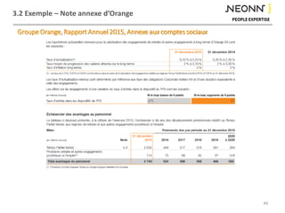 3.2 Exemple – Note annexe d’Orange
49
Groupe Orange, Rapport Annuel 2015, Annexe aux comptes sociaux
 