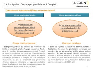 1.4 Catégories d’avantages postérieurs à l’emploi
9
Cotisations vs Prestations définies : comment choisir?
« L’obligation juridique ou implicite de l’entreprise se
limite au montant qu’elle s’engage à payer au fonds.
Ainsi, le montant des avantages postérieurs à l’emploi
reçu par le membre du personnel est déterminé par le
montant des cotisations versées par l’entité au régime
d’avantages postérieurs à l’emploi ou à la compagnie
d’assurance, et par le rendement des placements
effectués grâce aux cotisations. Le risque actuariel et le
risque de placement sont donc en substance supportés
par le membre du personnel. » (IAS19R, §28)
« Dans les régimes à prestations définies, l’entité a
l’obligation de servir les prestations convenues aux
membres de son personnel en activité et aux anciens
membres de son personnel. L’entité supporte, en
substance, le risque actuariel et le risque de placement.
Si la réalité, du point de vue actuariel ou des placements,
est moins bonne que prévu, l’obligation de l’entité peut
s’en trouver majorer. » (IAS19R, §30)
Régime à cotisations définies Régime à prestations définies
Les membres du
personnel supportent
les risques (actuariel,
de placement, etc.)
La société supporte les
risques (actuariel, de
placement, etc.)
Charge et décaissement Charge et provision
 