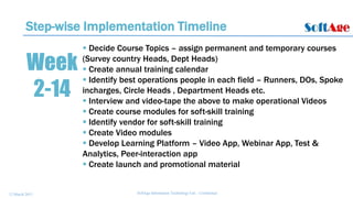 SoftAge Information Technology Ltd. : Confidential12 March 2015
Step-wise Implementation Timeline
Week
2-14
 Decide Course Topics – assign permanent and temporary courses
(Survey country Heads, Dept Heads)
 Create annual training calendar
 Identify best operations people in each field – Runners, DOs, Spoke
incharges, Circle Heads , Department Heads etc.
 Interview and video-tape the above to make operational Videos
 Create course modules for soft-skill training
 Identify vendor for soft-skill training
 Create Video modules
 Develop Learning Platform – Video App, Webinar App, Test &
Analytics, Peer-interaction app
 Create launch and promotional material
 