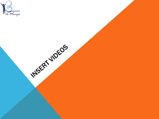 Presenting Tipshttp://www.youtube.com/watch?v=3ZUwFwooMrY