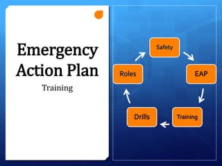 Emergency
Action Plan
Training
 