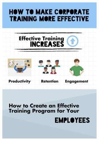 How to Make Corporate
Training More Effective
Effective Training
INCREASES
Productivity Retention Engagement
How to Create an Effective
Training Program for Your
Employees
 