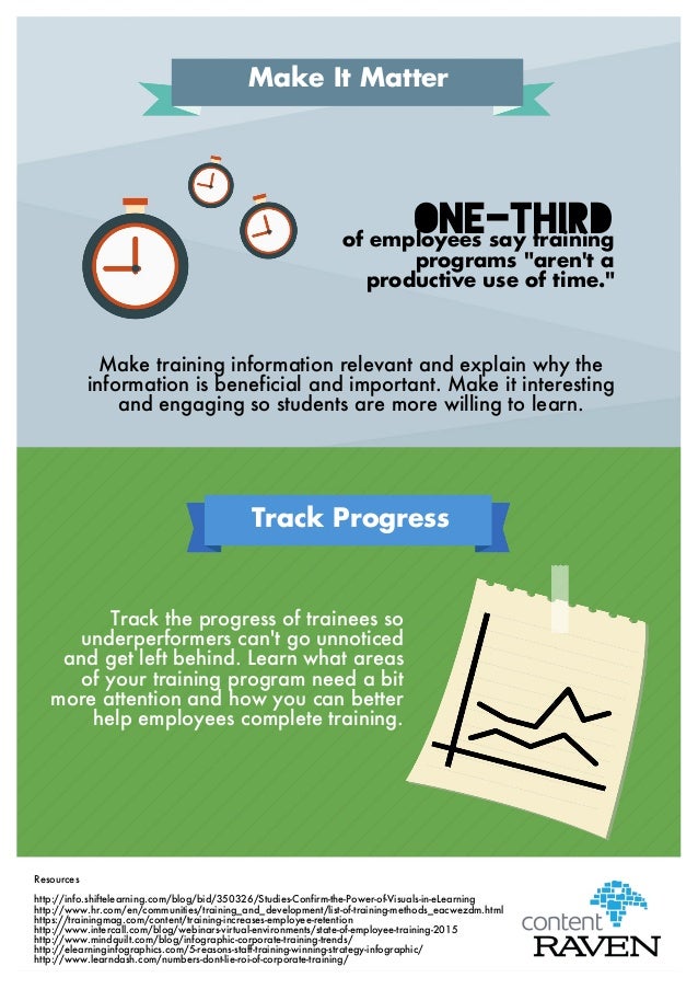 Infographic Training 3 Tips For Adding Infographics To Training