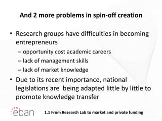 And 2 more problems in spin-off creation

• Research groups have difficulties in becoming
  entrepreneurs
  – opportunity cost academic careers
  – lack of management skills
  – lack of market knowledge
• Due to its recent importance, national
  legislations are being adapted little by little to
  promote knowledge transfer

            1.1 From Research Lab to market and private funding
 