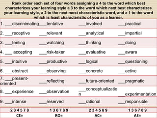 Rank order each set of four words assigning a 4 to the word which best characterizes your learning style a 3 to the word which next best characterizes your learning style, a 2 to the next most characteristic word, and a 1 to the word which is least characteristic of you as a learner.